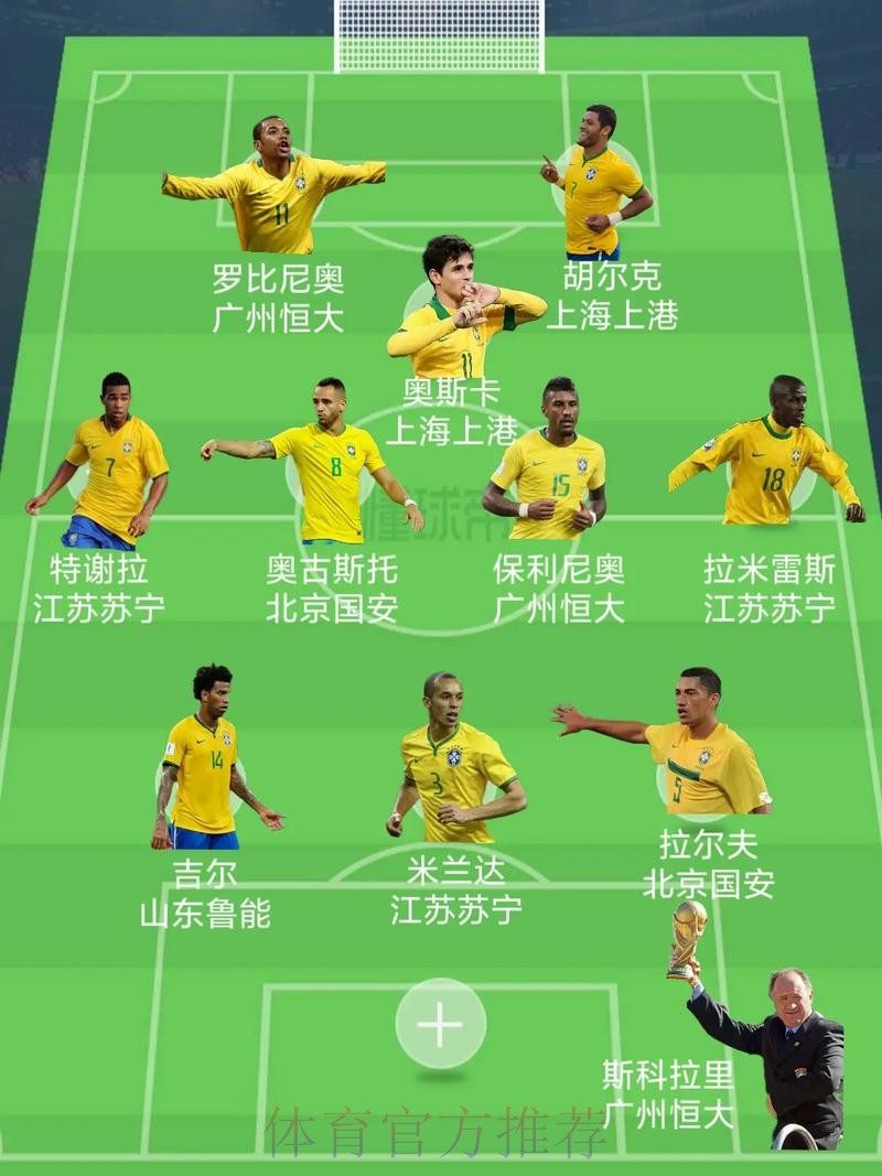 世界杯巴西德布劳内阵容解析全面分析 世界杯巴西德布劳内阵容解析全面分析
