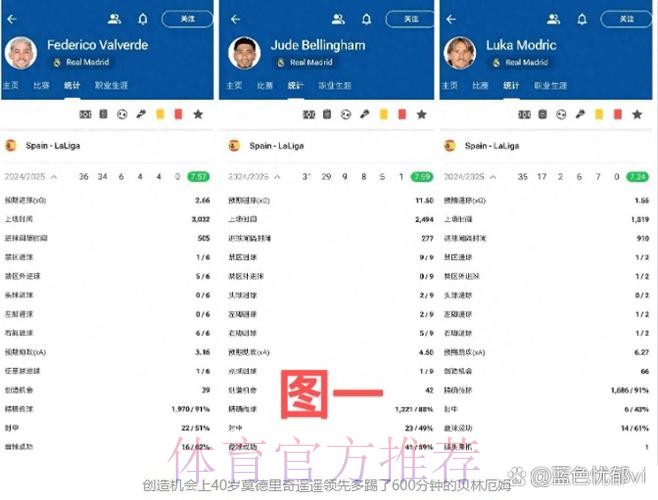 2026世界杯葡萄牙贝林厄姆战术分析深度解读 2026世界杯葡萄牙贝林厄姆战术分析深度解读