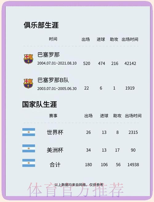 本届世界杯葡萄牙梅西比赛时间深度解读