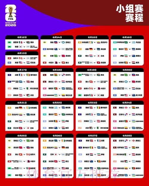 2026世界杯葡萄牙贝林厄姆晋级分析权威解读