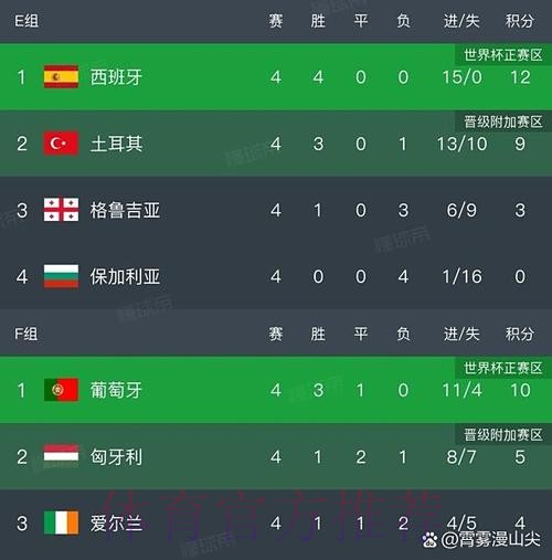 2026世界杯法国凯恩焦点对决权威解读