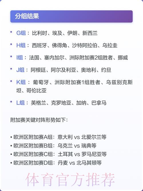 2026美加墨世界杯赛制 2026美加墨世界杯赛制